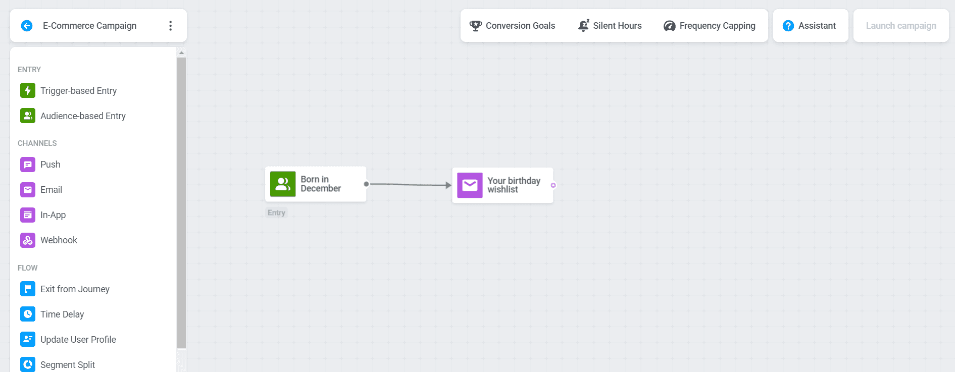 Holiday Season E-Commerce Customer Segmentation Idea