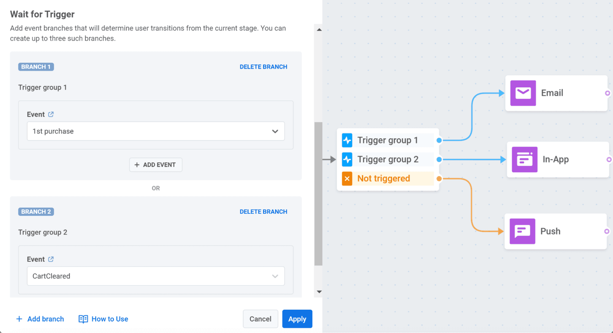 Pushwoosh email automation features
