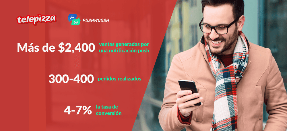 Aumentar ventas con notificaciones push