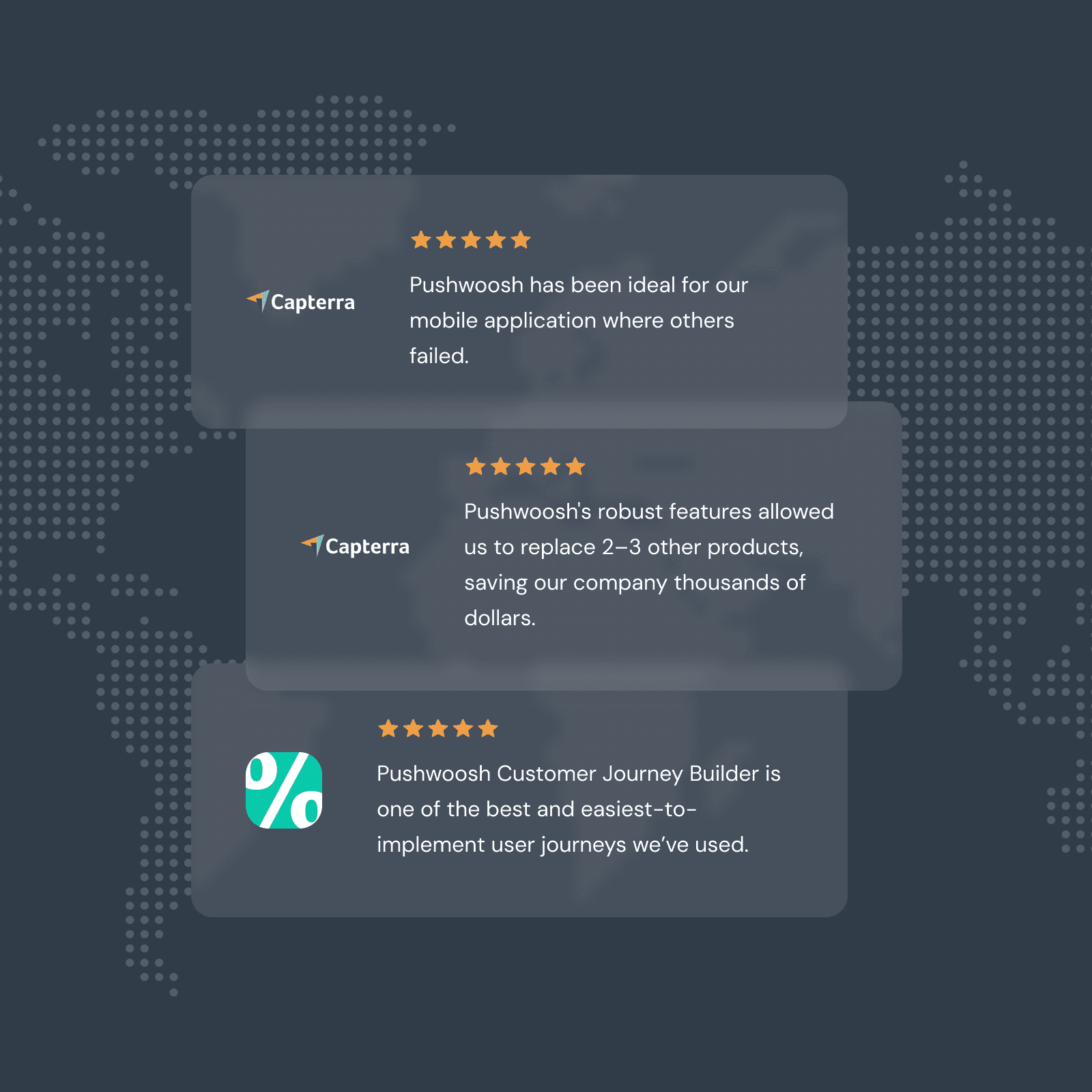 What makes Pushwoosh a superior MoEngage alternative